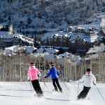 Beaver Creek Lift Tickets Are Your Ticket To Ride